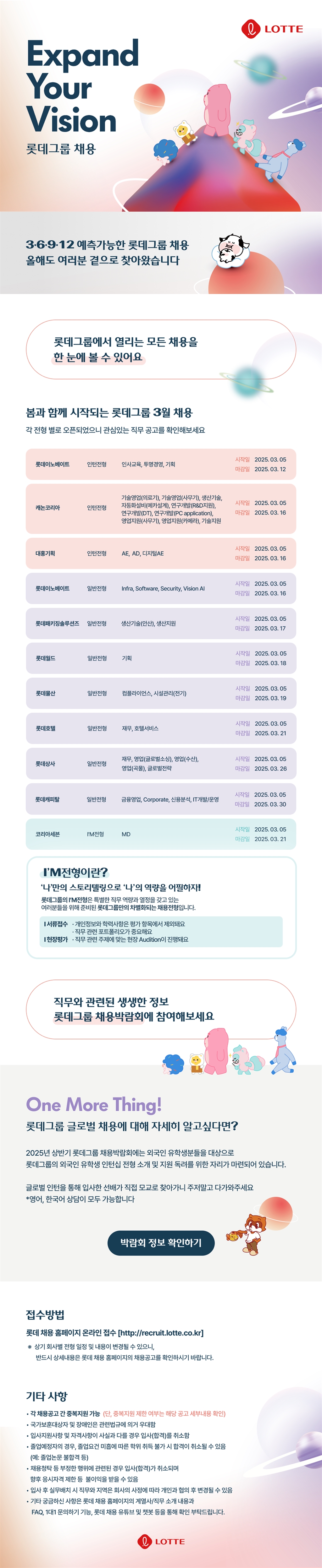 Contents image